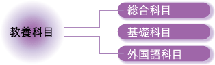 kikai_zu01