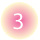 3月