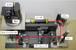 知的センシング工学講座