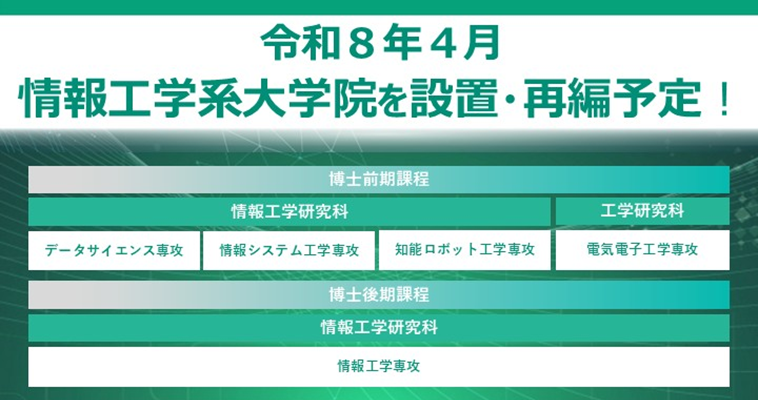 令和８年４月 情報工学系大学院を設置・再編予定！