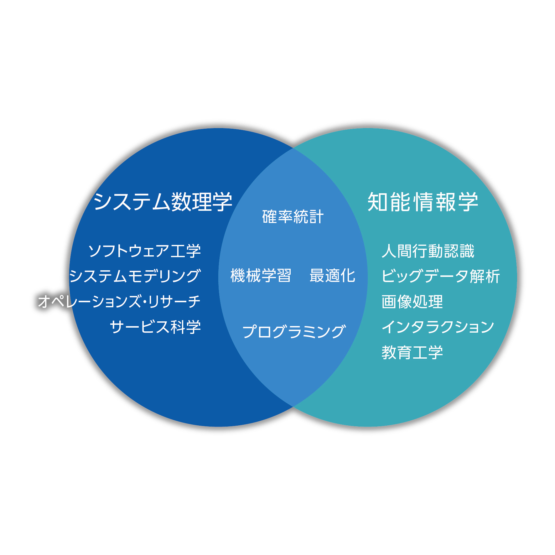概要図